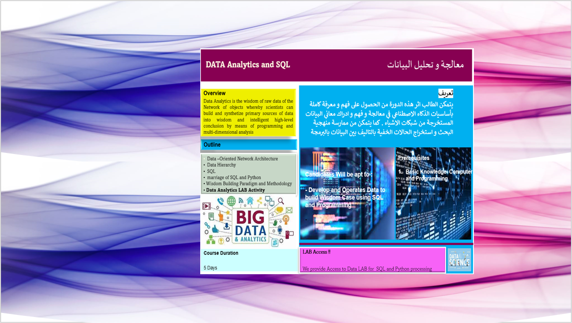 DATA Analytics and SQL - On-Site Class