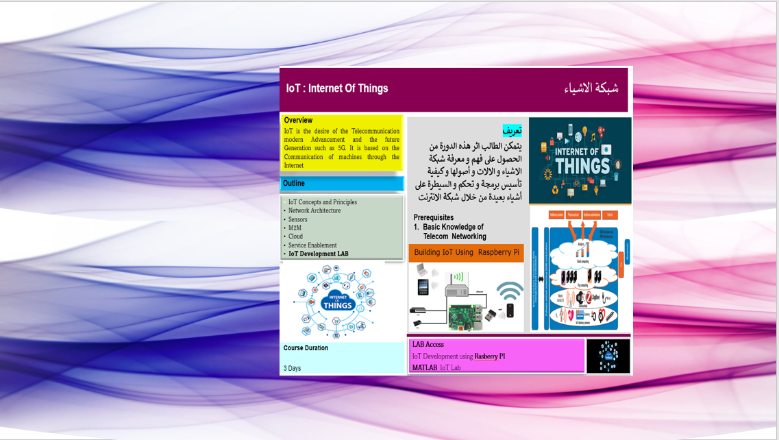 IoT - Systems - On-Site Class