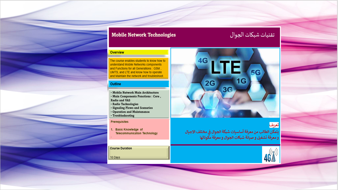Mobile Technology - On-Site Class