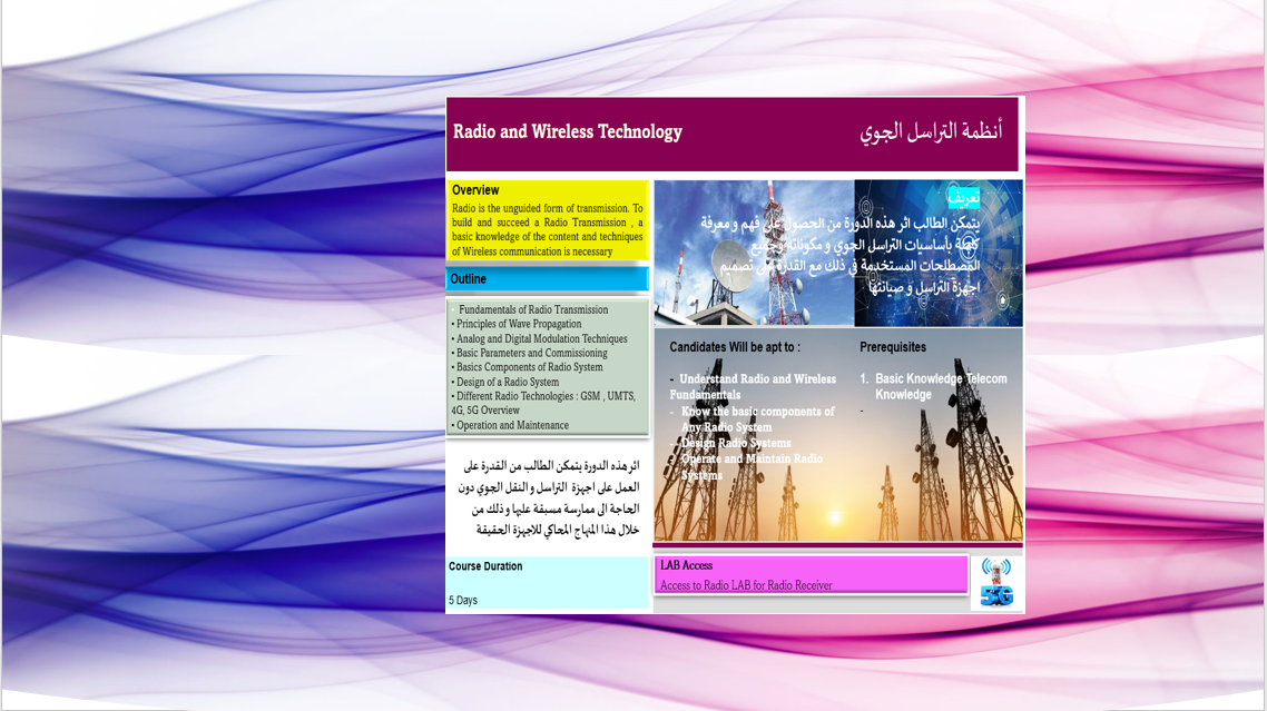Radio and Wireless - On-Site Class